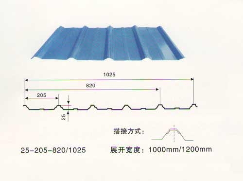 彩钢瓦820型