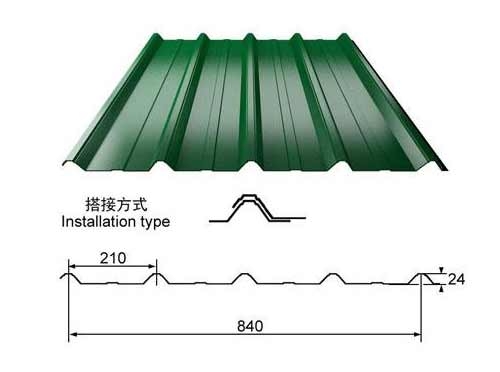 宜宾彩钢瓦840型